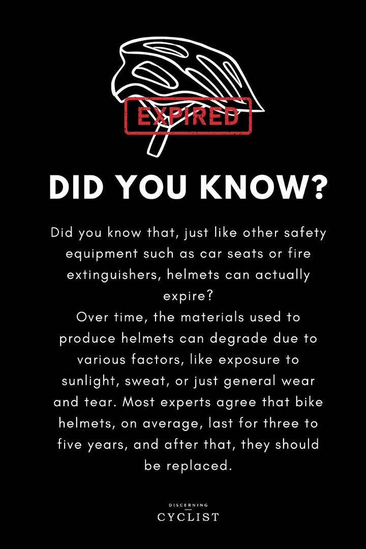 Helmets & Riding Gear creative ad: Expired helmet replacement visual metaphor