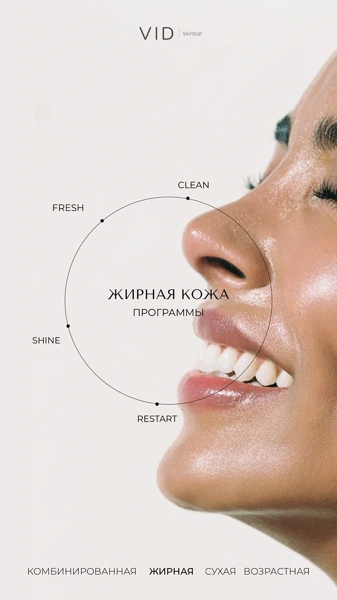 Skin & Cosmetic Clinics creative ad: Circular skin-cycle diagram around profile