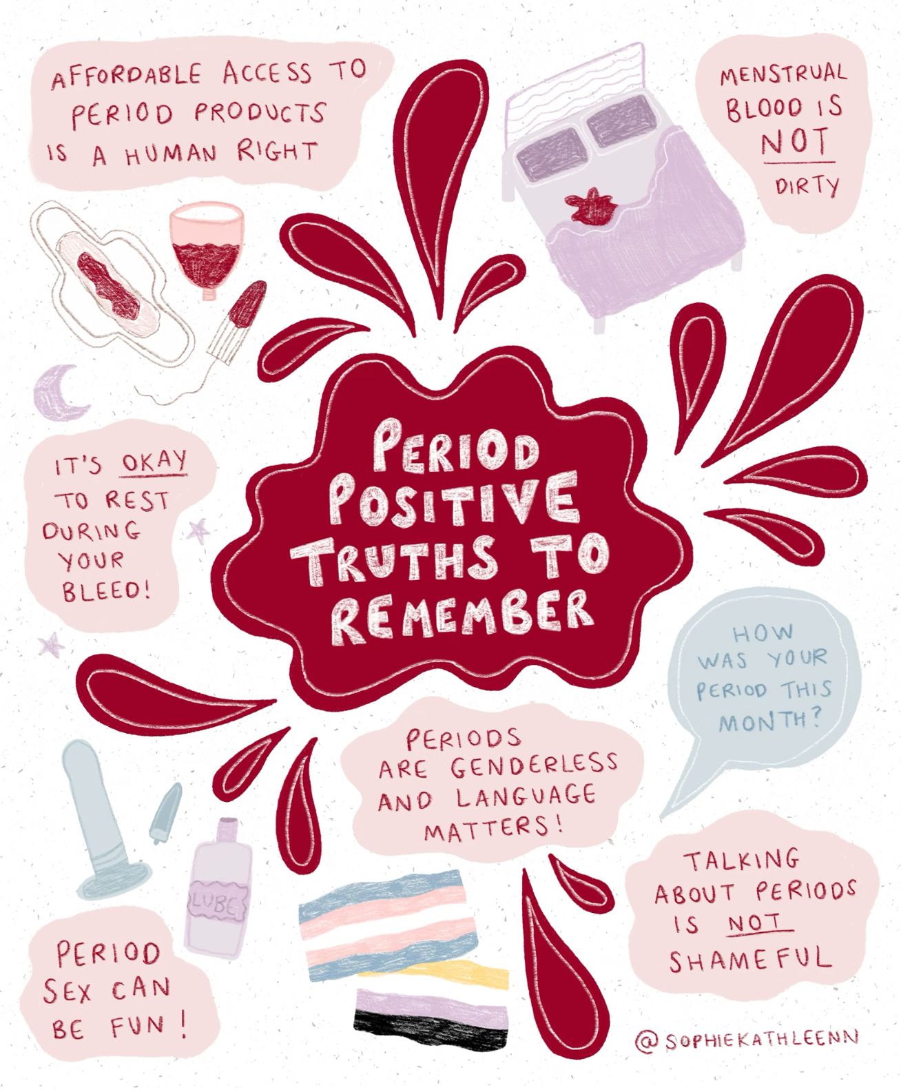Instagram post: Blood splash anchors positive truths