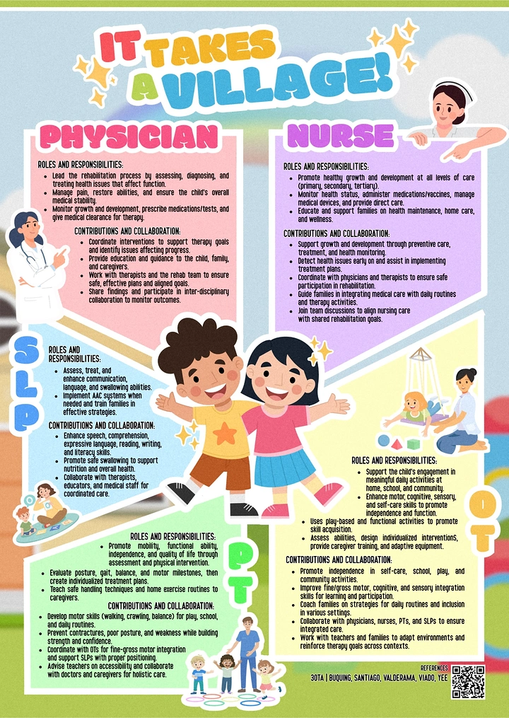 Pediatricians & Children's Clinics creative ad: Village metaphor for team-based pediatric care