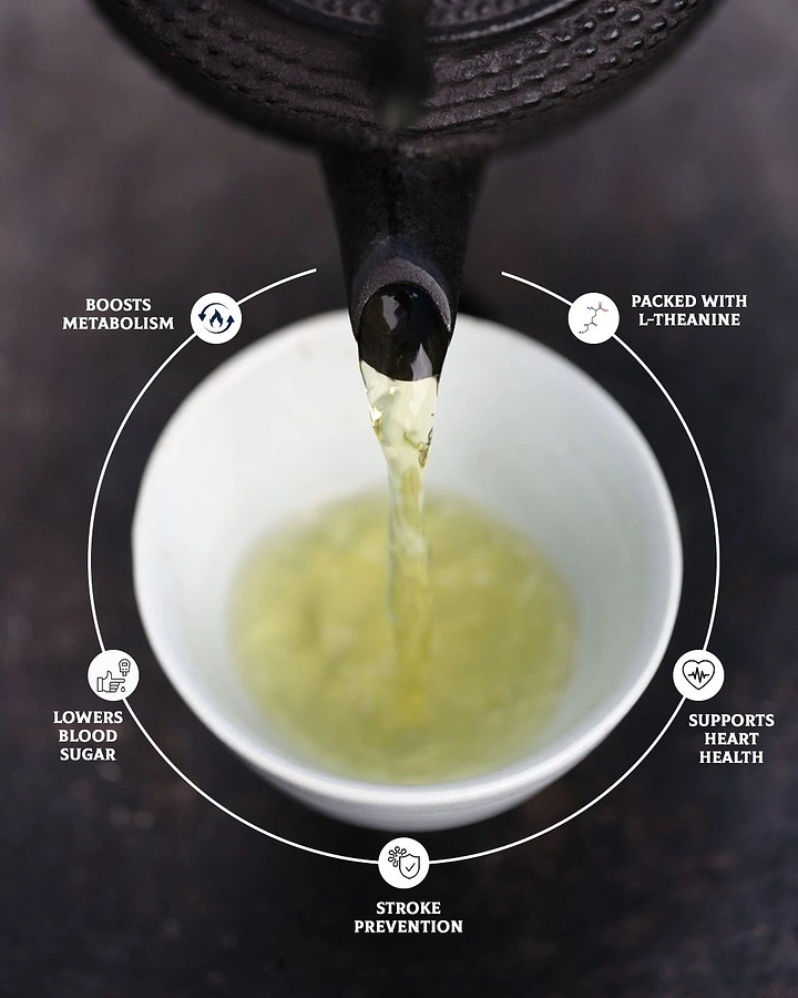 Tea & Chai Brands creative ad: Cup rim becomes benefits dial ring