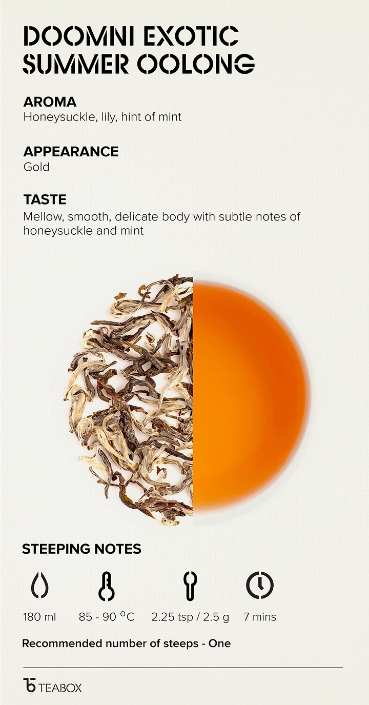 Tea & Chai Brands creative ad: Split leaf-and-liquor circle tasting card
