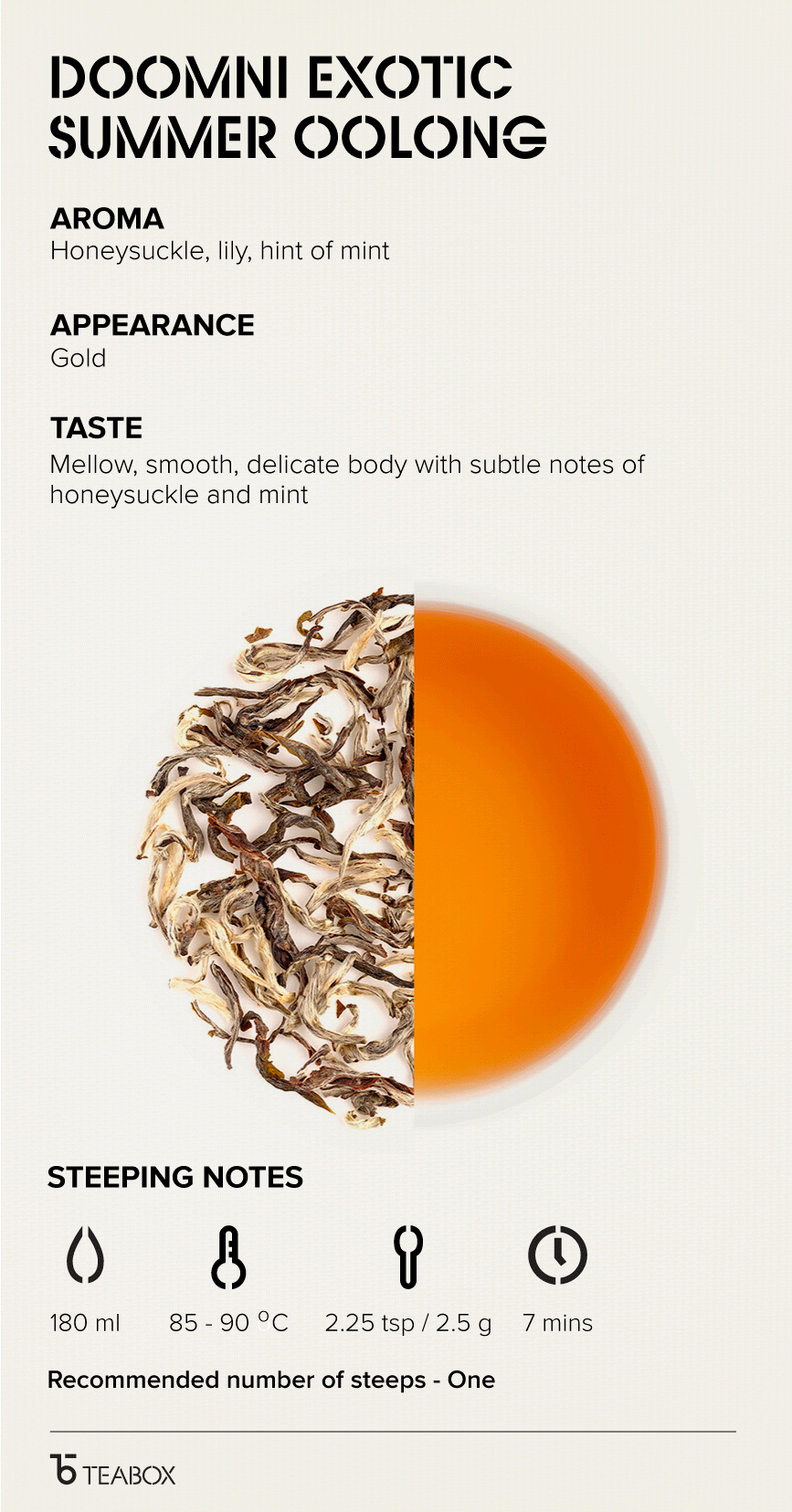Story: Split leaf-and-liquor circle tasting card