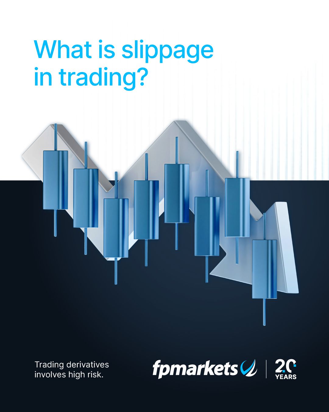 Instagram post: Candlesticks sliding down: slippage visualized