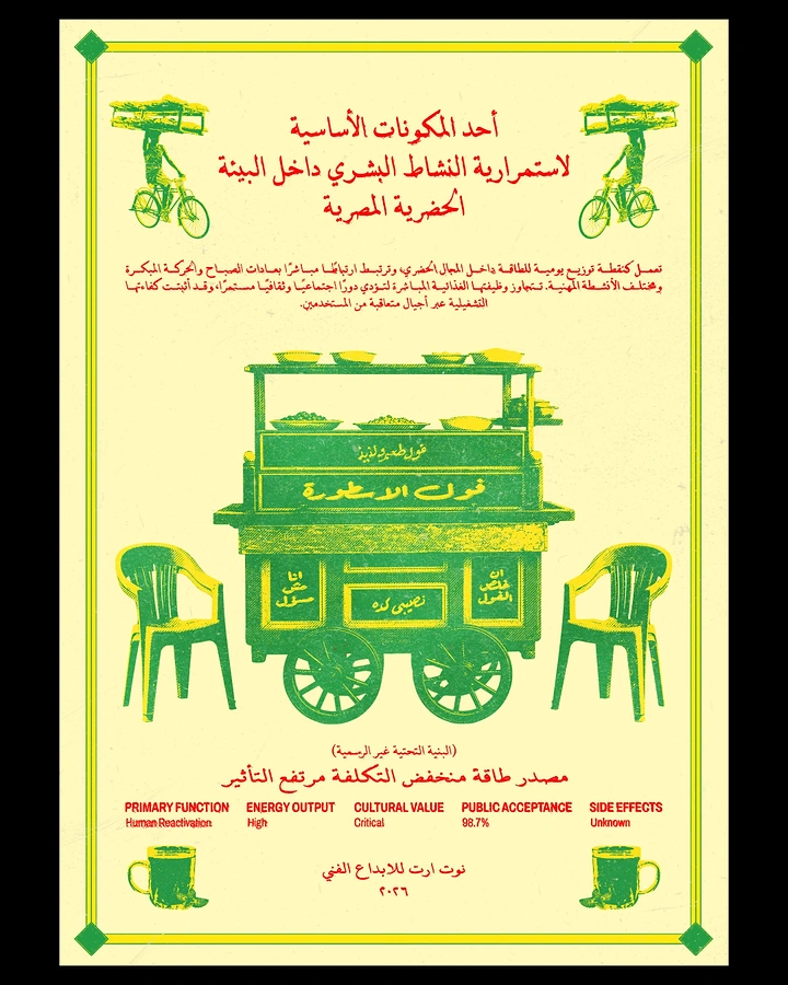 Arabic & Middle Eastern Restaurants creative ad: Food cart as scientific diagram