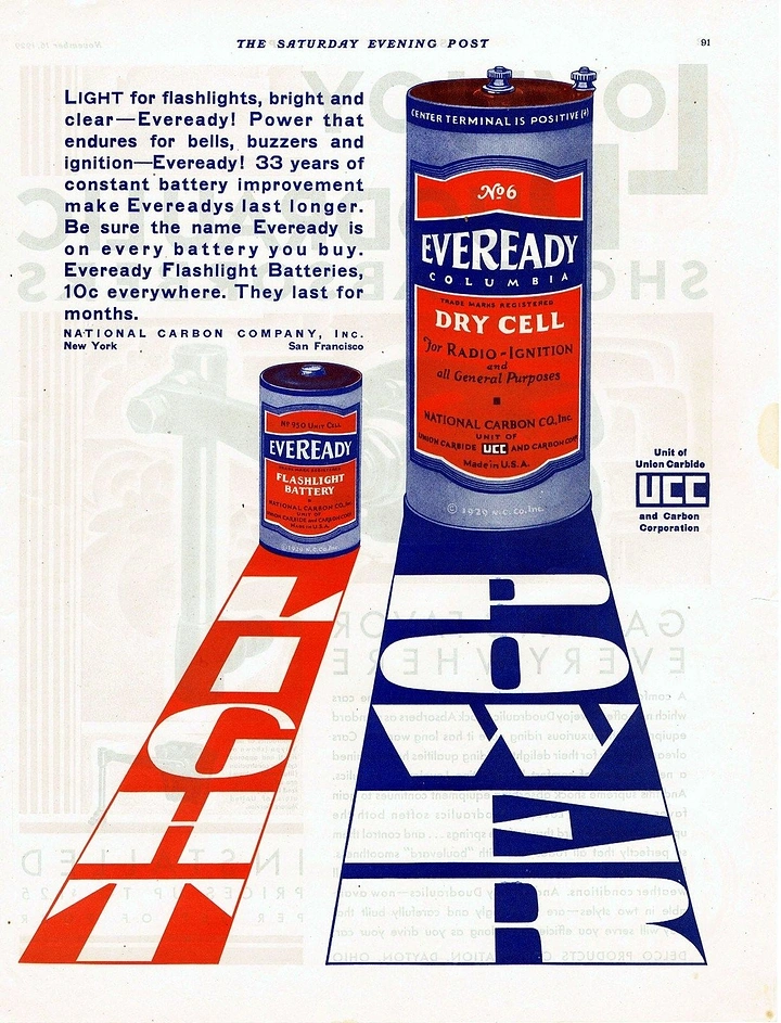 Batteries & Inverters creative ad: Vintage typographic battery composition
