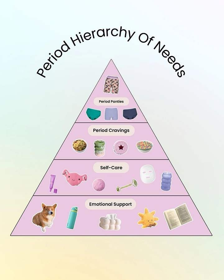 Period Care & Feminine Hygiene creative ad: Needs pyramid creates clear metaphor