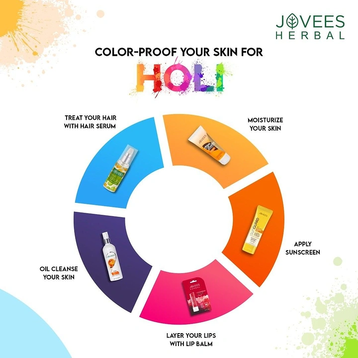 Holi creative ad: Five-segment colour wheel with skincare products