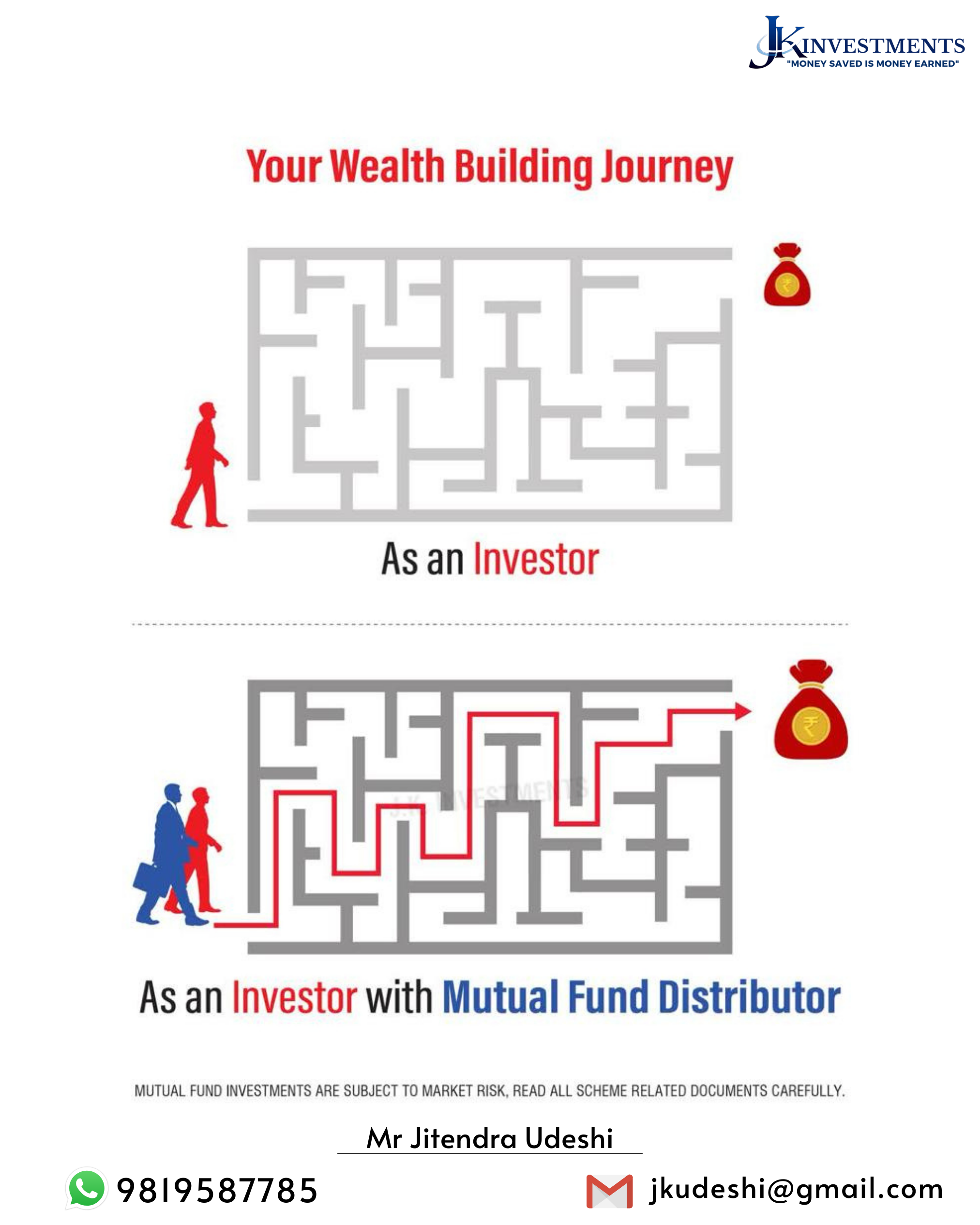 Instagram post: Maze vs guided path metaphor for distributor