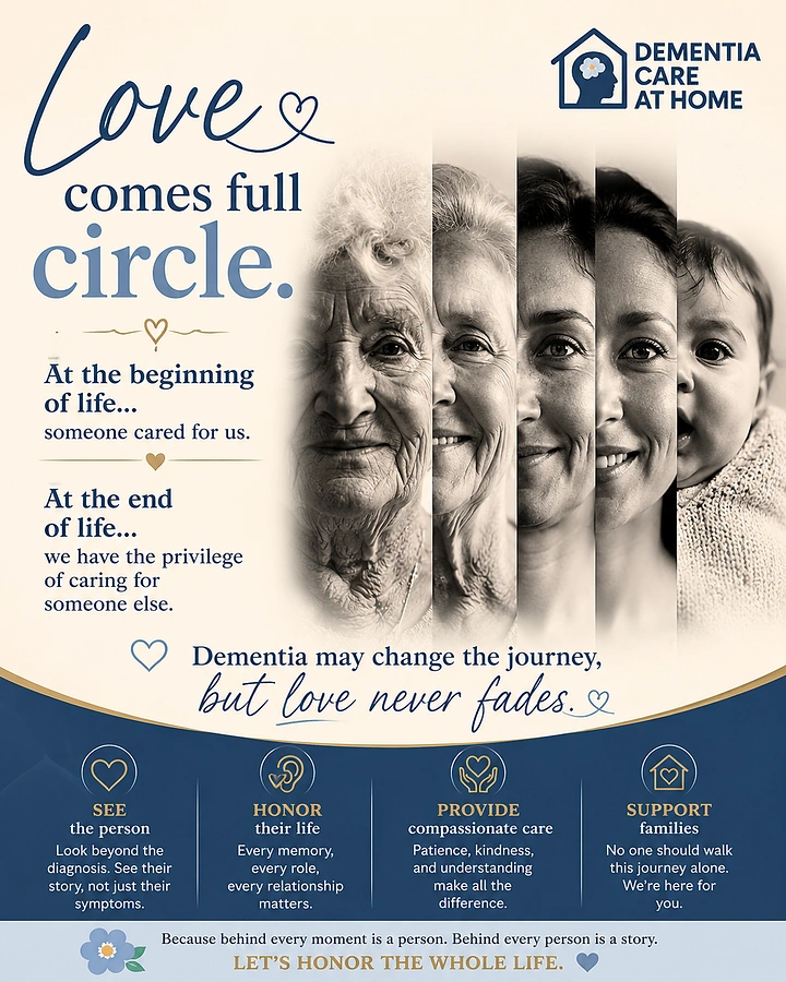 Senior Care creative ad: Faces aging sequence, love full circle