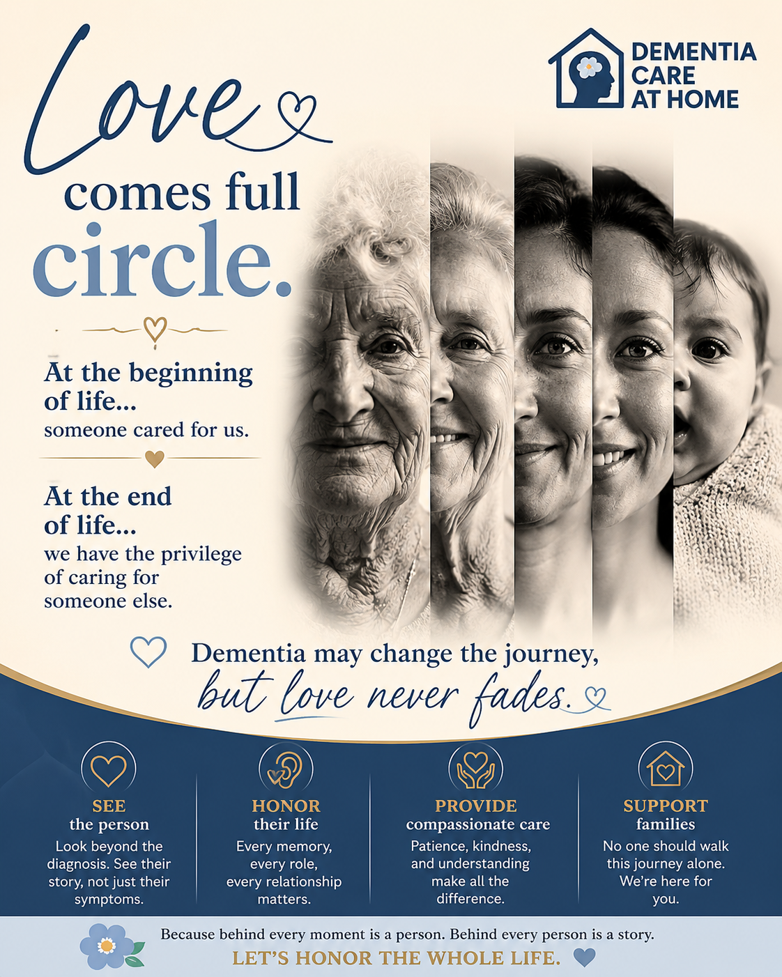 Instagram post: Faces aging sequence, love full circle