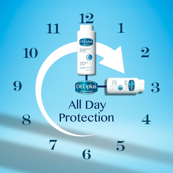 Deodorants & Antiperspirants creative ad: Clock cycle visualizes all-day protection