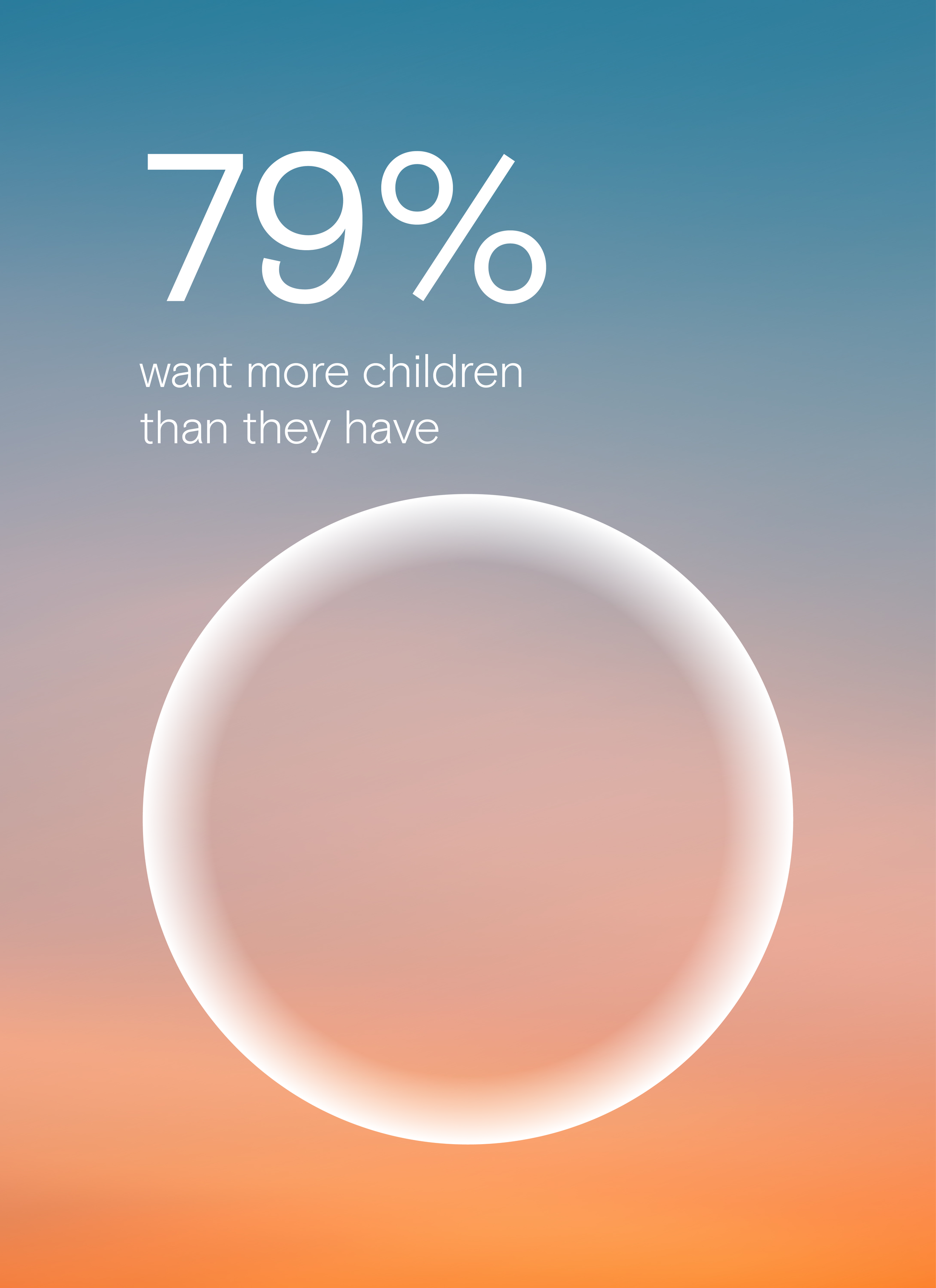 Instagram post: Gradient orb as egg, bold stat