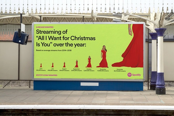 Streaming, OTT & TV Channels creative ad: Clever Christmas song streaming message on billboard