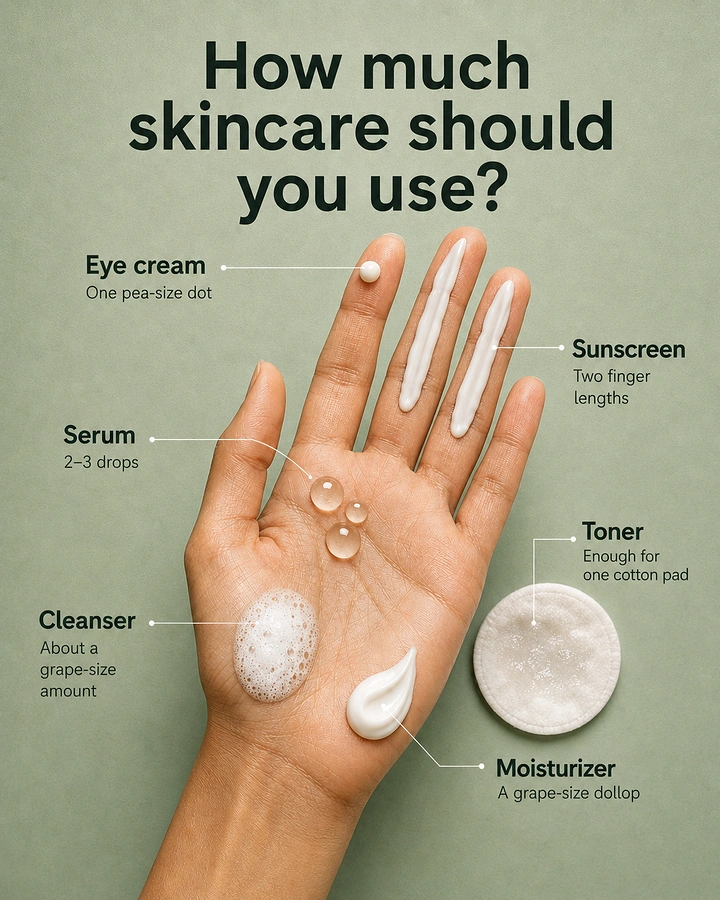 Skincare & Cosmetics creative ad: Open palm showing skincare product dosage swatches