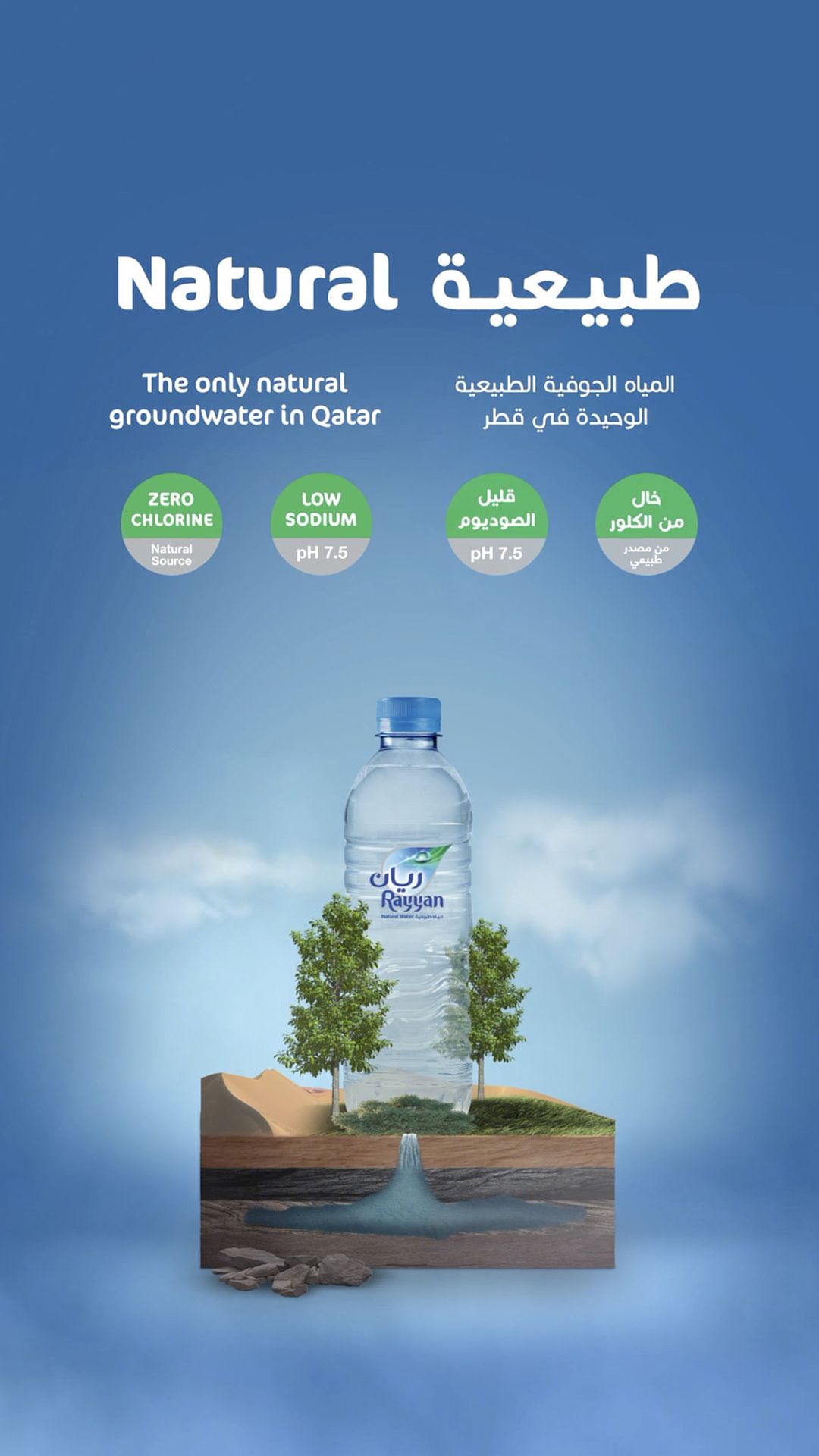 Story: Bottle transforms into rooted natural source