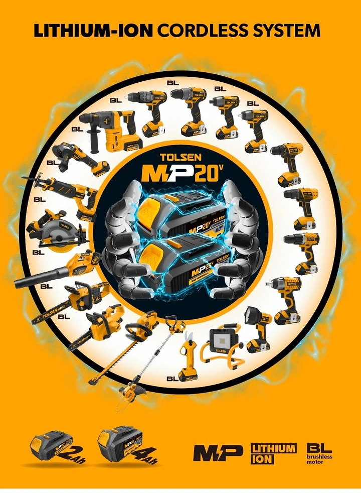 Power Tools creative ad: Circular ecosystem presentation of tools