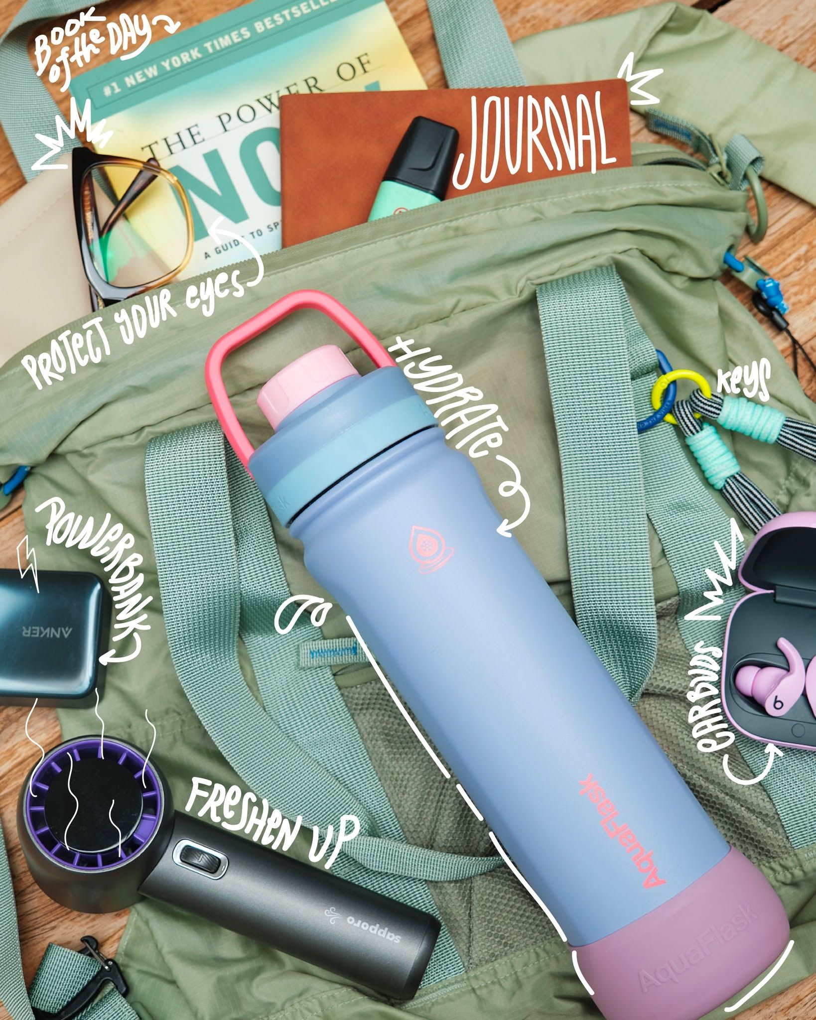 Instagram post: Annotated travel-bag hydration composition
