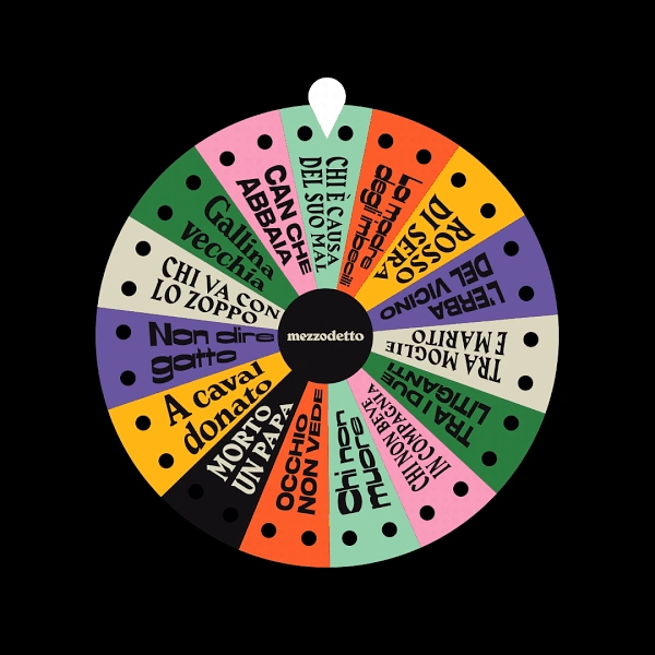 Board Games & Game Cafes creative ad: Game wheel turns choices into visual system