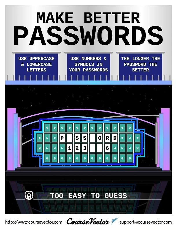 Cybersecurity Companies creative ad: Password security becomes arcade game
