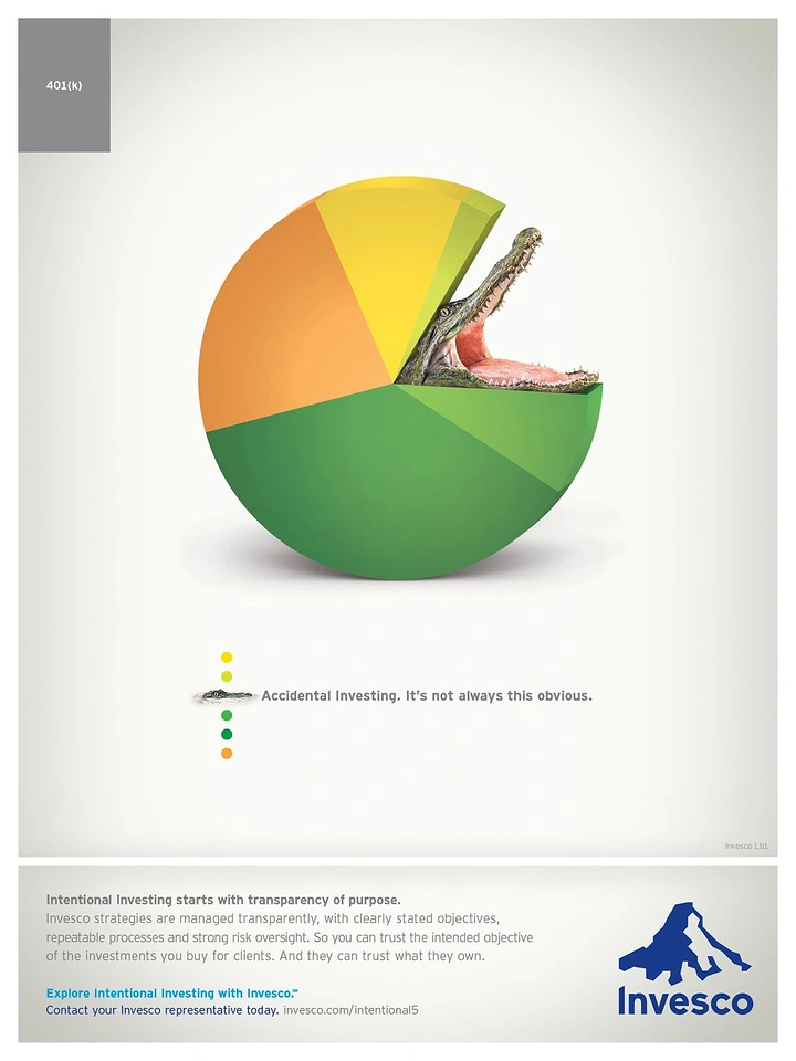 Stock Brokers & Investing creative ad: Pie chart with a crocodile jaw emerging from a slice