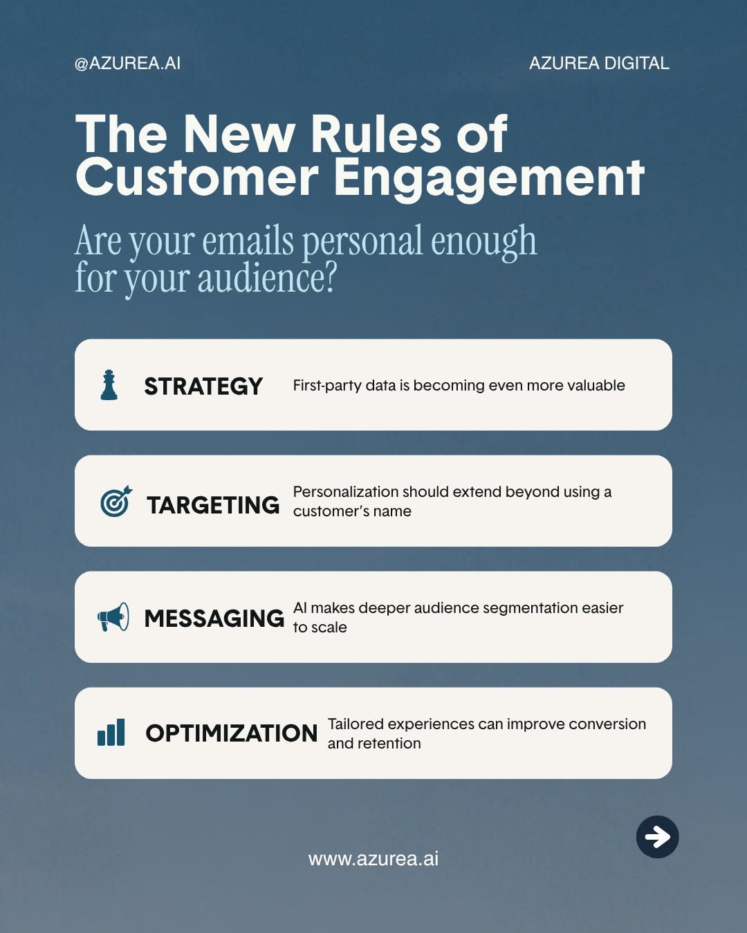 Instagram post: Envelopes flying from laptop, strong editorial style, slide 4