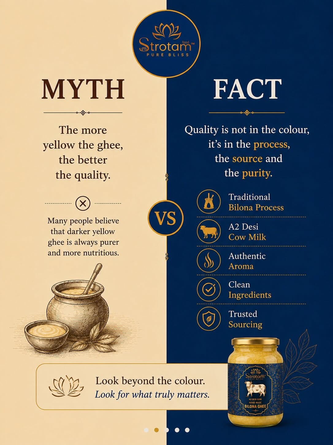 Instagram post: Myth vs fact split carousel, slide 4