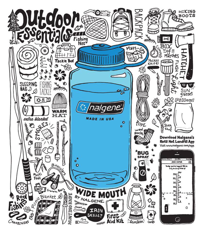 Poster: Blue wide-mouth water bottle surrounded by camping gear doodles