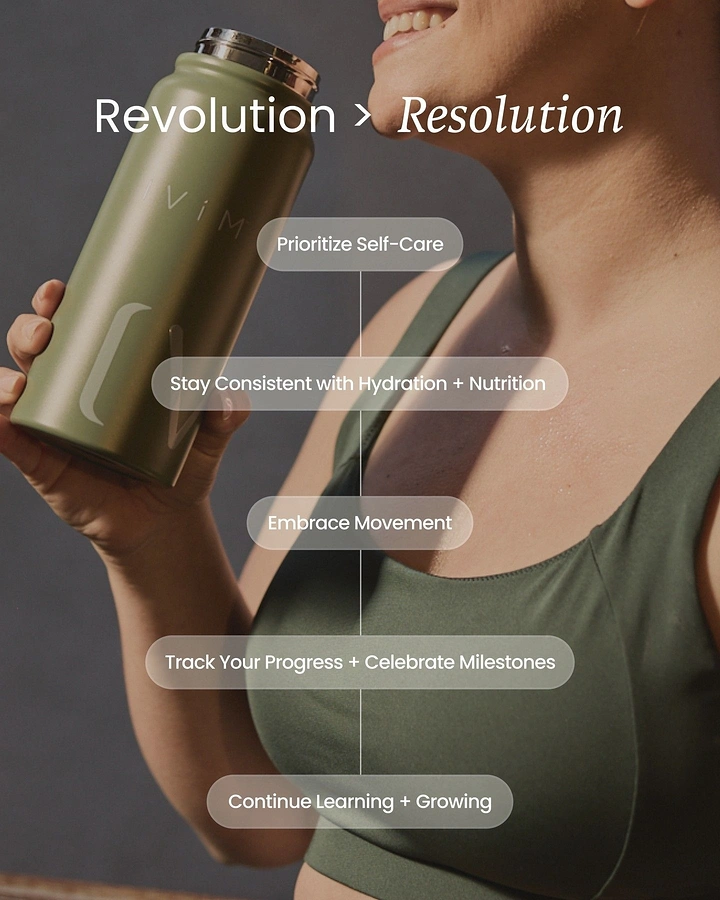 Tumblers, Flasks & Drinkware creative ad: Resolution campaign frames hydration as progress
