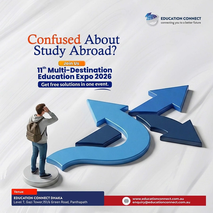 Study Abroad Consultants creative ad: Confusion expressed through directional arrows