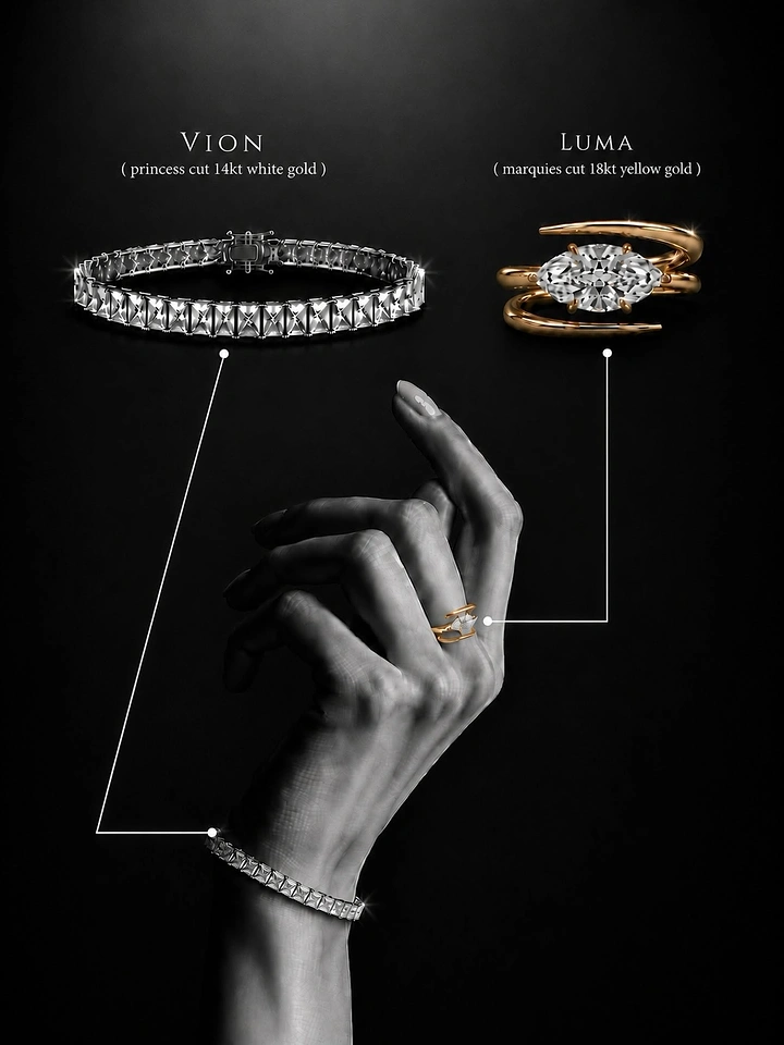 Creative ad: Black-and-white hand wearing a bracelet and ring, with the products shown above