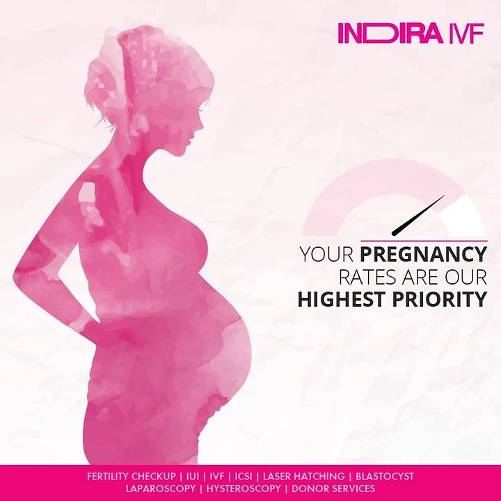 IVF & Fertility Clinics creative ad: Pregnant silhouette with rate gauge metaphor