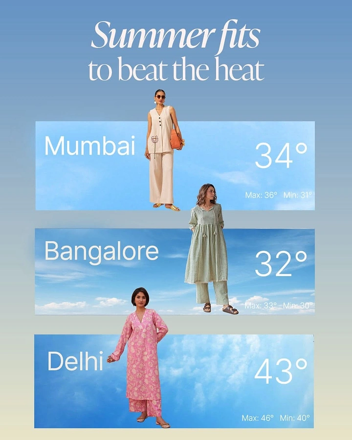 Ethnic Wear & Sarees creative ad: Weather app cards as summer outfits