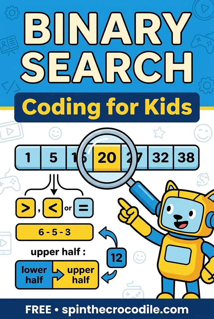 Robotics & STEM Classes creative ad: Binary search visualized with magnifying glass