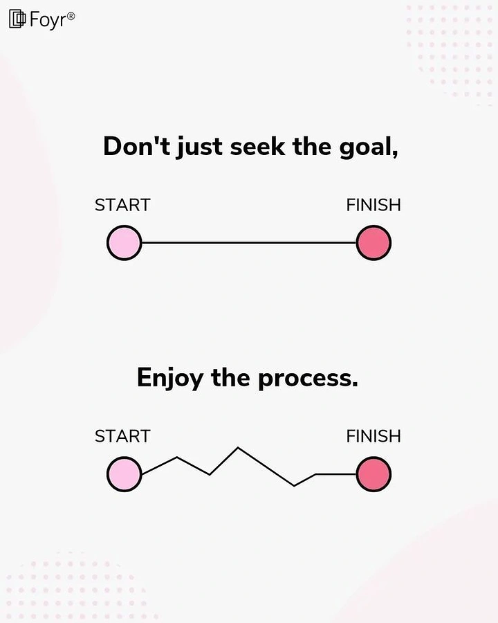Life & Business Coaches creative ad: Process visualized through contrasting paths