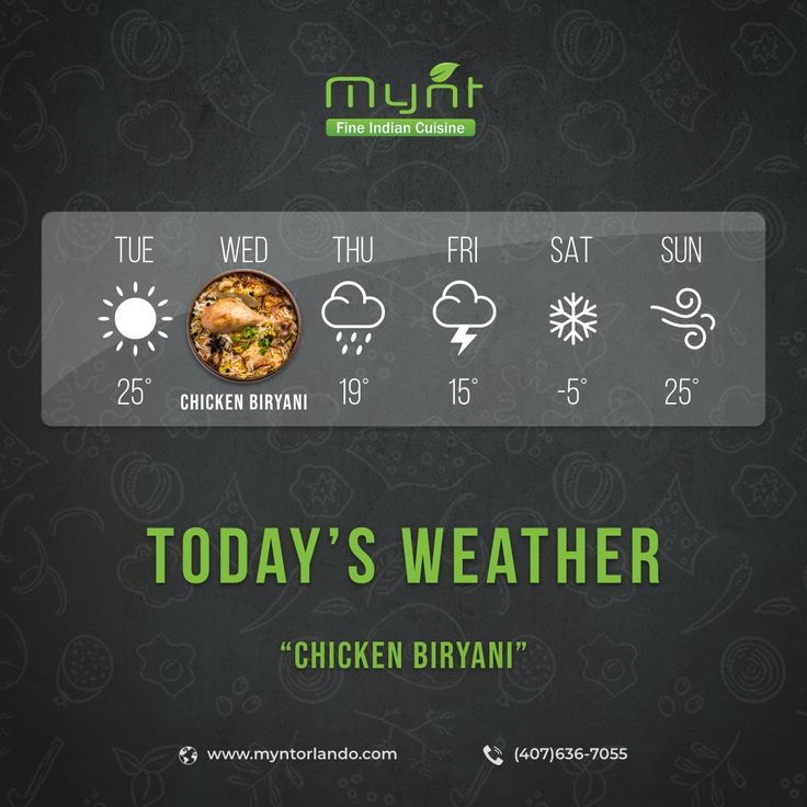 Instagram post: Weather forecast with biryani icon