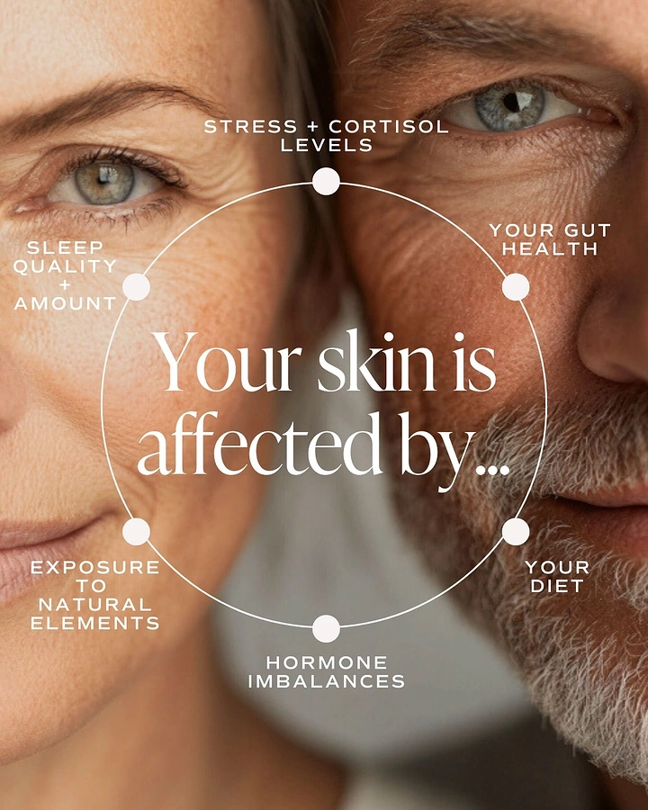 Skin & Cosmetic Clinics creative ad: Split young/old face with factor ring