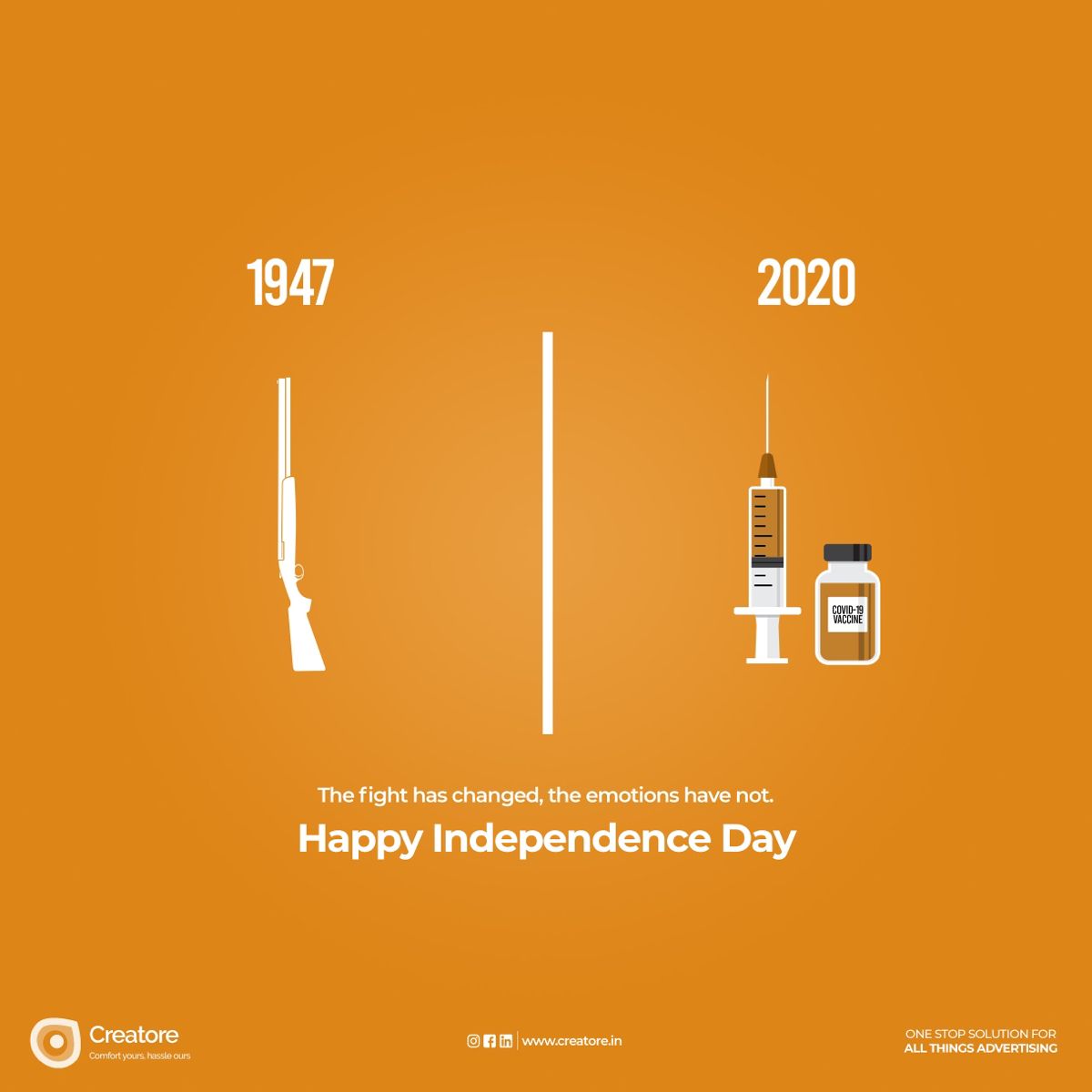Split comparison of 1947 rifle vs 2020 vaccine syringe