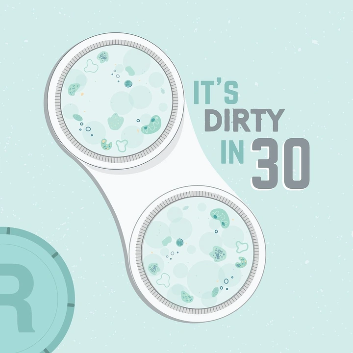 Opticians & Eye Care creative ad: Germy lens case, dirty-thirty pun