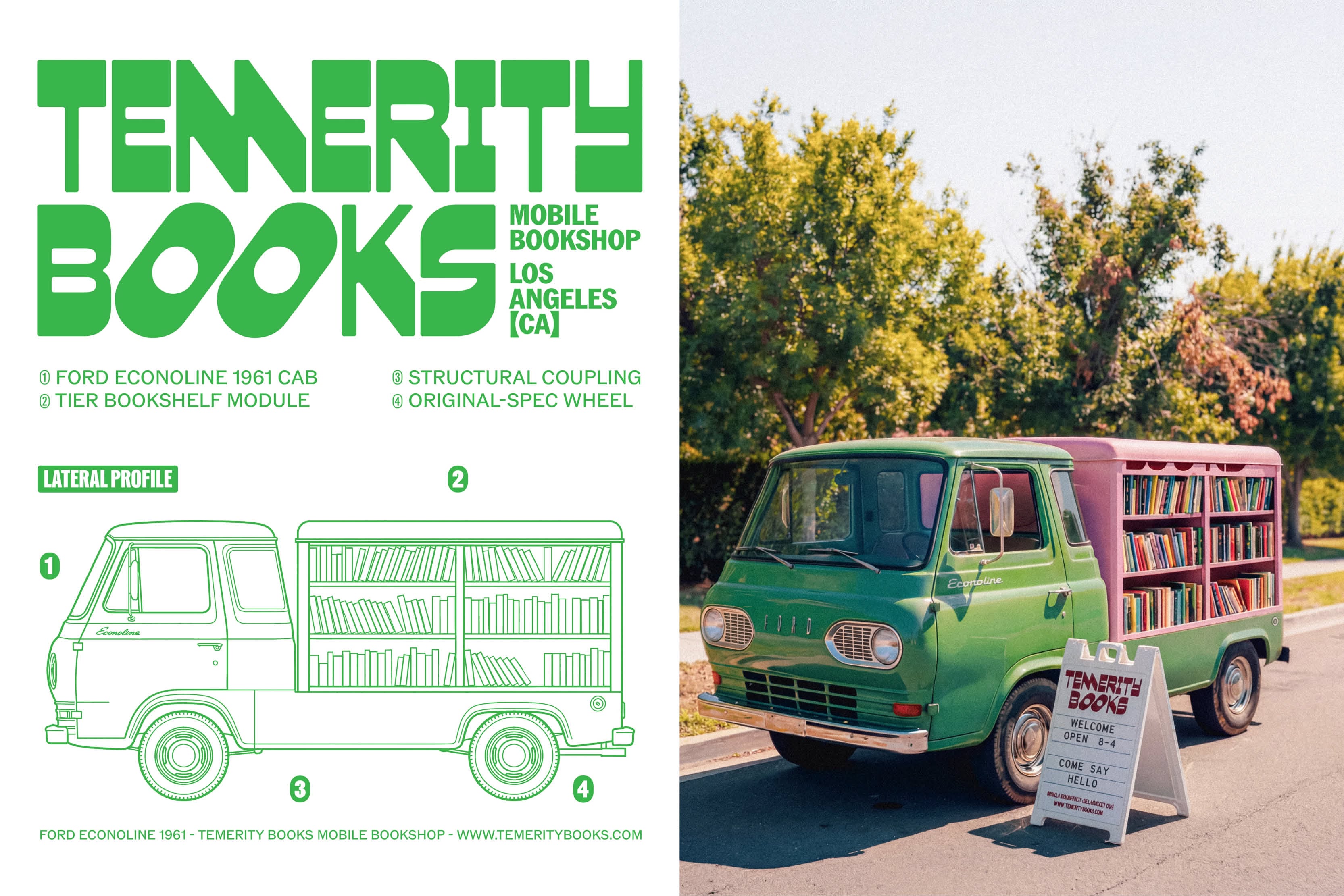 Bookmobile as technical spec-sheet blueprint