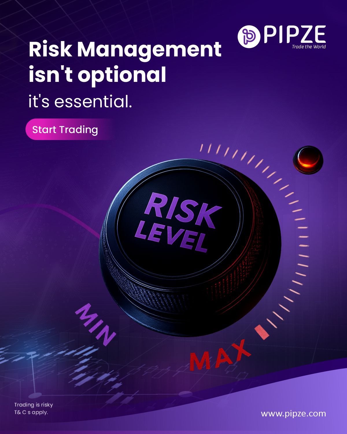 Instagram post: Risk level volume knob metaphor