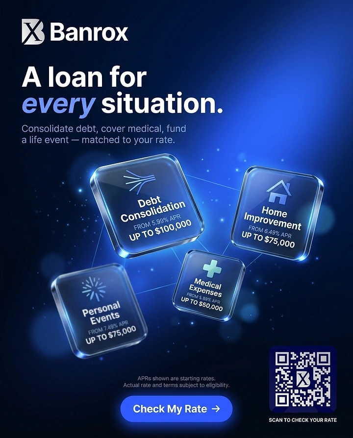 Personal & Business Loans creative ad: Loan uses mapped situations as floating modules