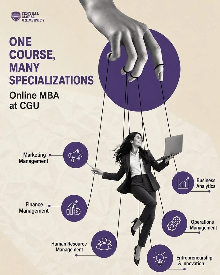 Online Courses & E-learning creative ad: Puppet metaphor visualizes course specializations
