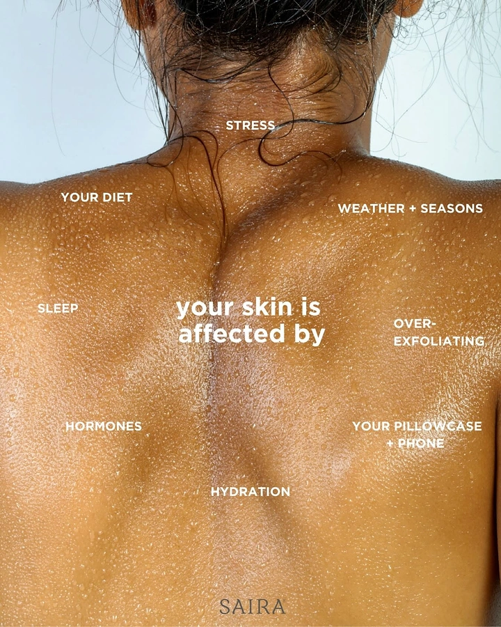 Skin & Cosmetic Clinics creative ad: Skin factors radiating across bare back