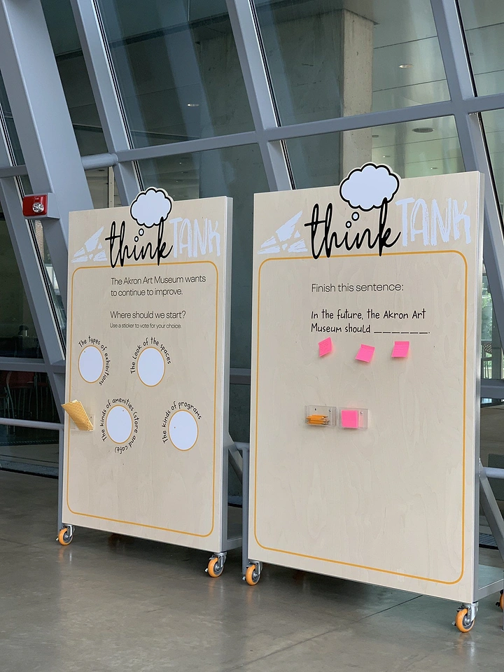 Signage & Sign Makers creative ad: Interactive think-tank signage metaphor