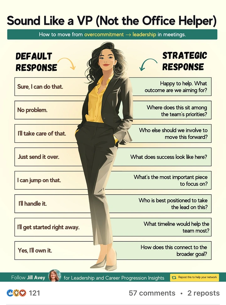 Virtual Assistant Services creative ad: Strong VP-versus-helper infographic framing