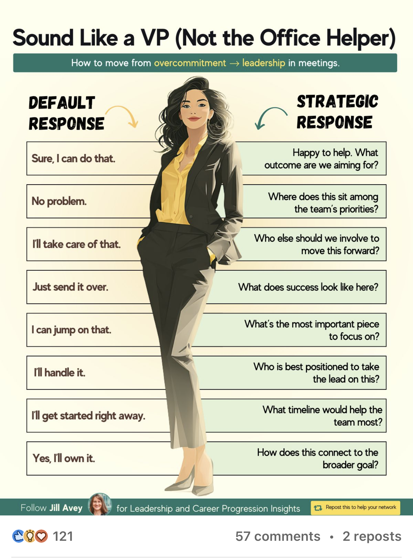 Instagram post: Strong VP-versus-helper infographic framing