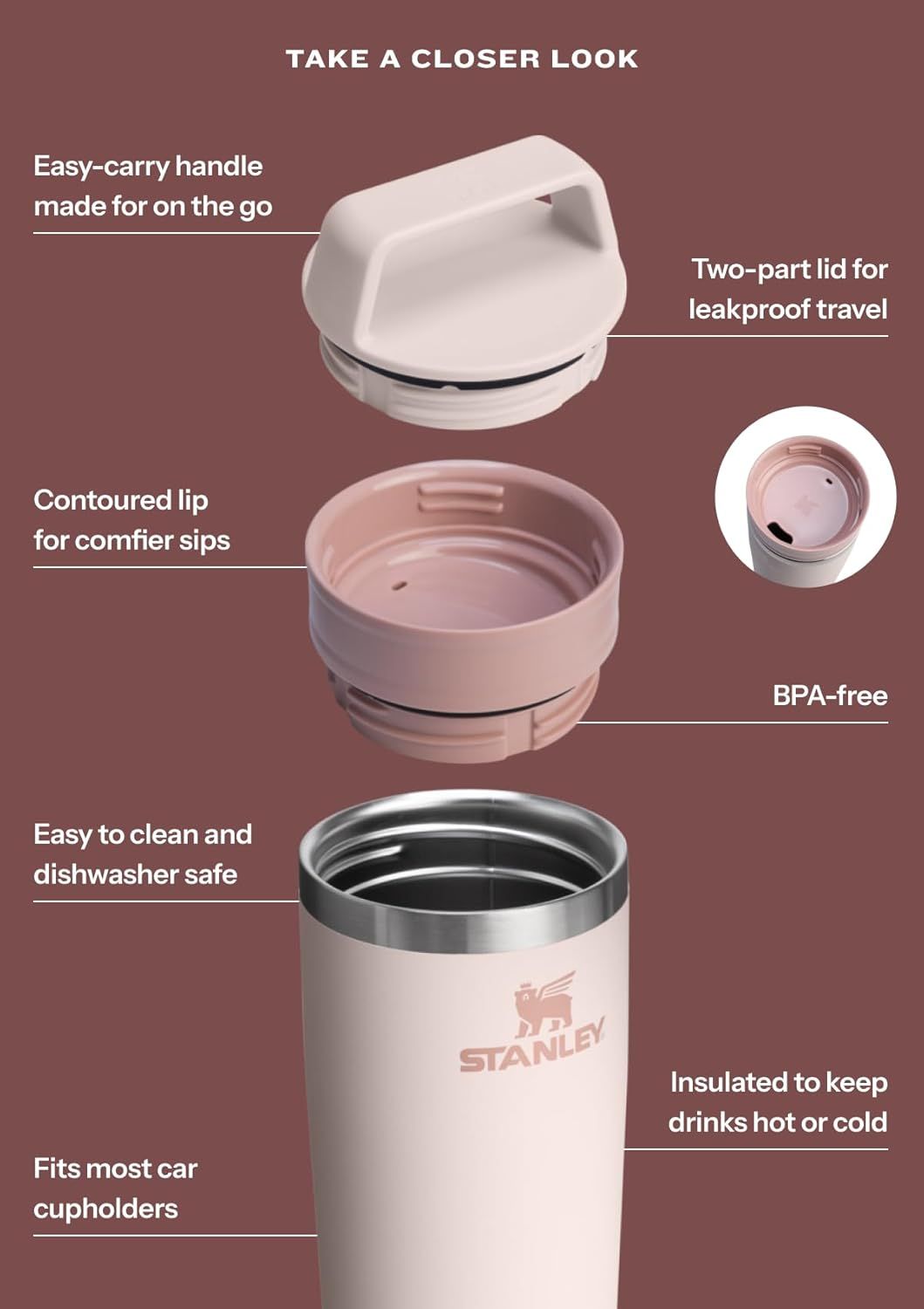 Story: Excellent detailed product feature diagram, slide 1