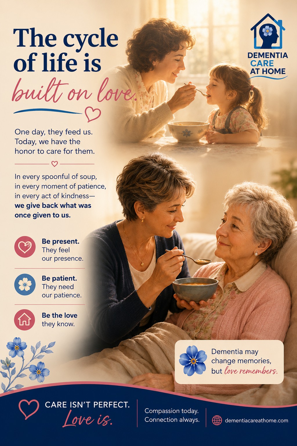 Story: Cycle of life: feeding roles reversed