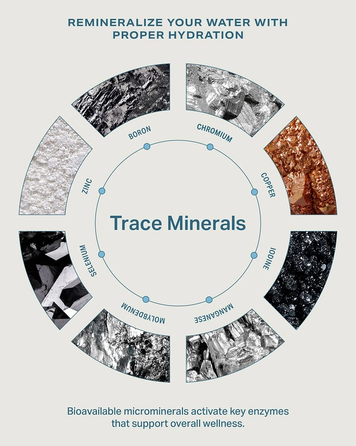 Packaged Drinking Water creative ad: Trace-mineral wheel with material textures